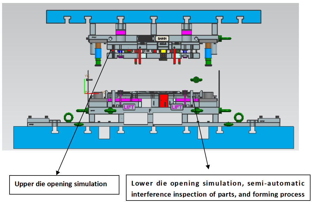 stamping die desgin damgalama kalıp desgin