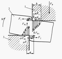 Aşamalı kalıp parçası distorsiyonu sorunu nasıl çözülür?