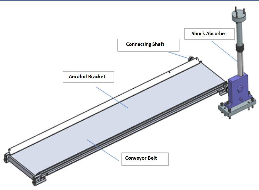 p&uuml;sk&uuml;rtme şaftı
